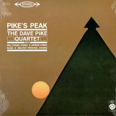 Pike's Peak
