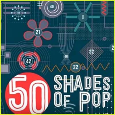 United State Of Pop 2015 (50 Shades Of Pop)