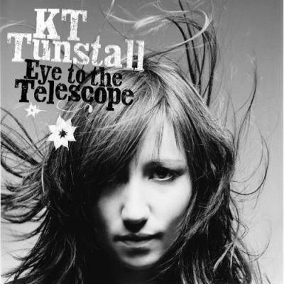Eye To The Telescope