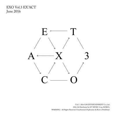 EX’ACT - The 3rd Album