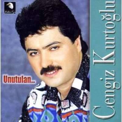 Unutulan